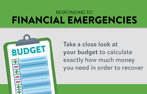 Responding to Financial Emergencies